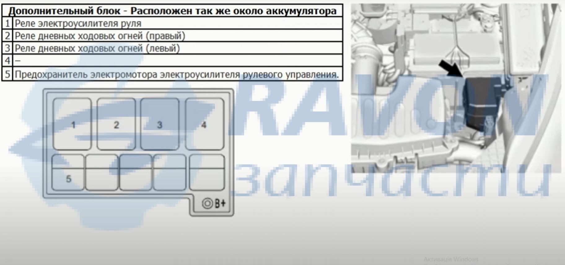 Блок предохранителей и реле Равон Р2, Шевроле Спарк, схема предохранителей  • Блог по ремонту автомобилей Равон Р2 Спарк, Р3 Нексия, Джентра